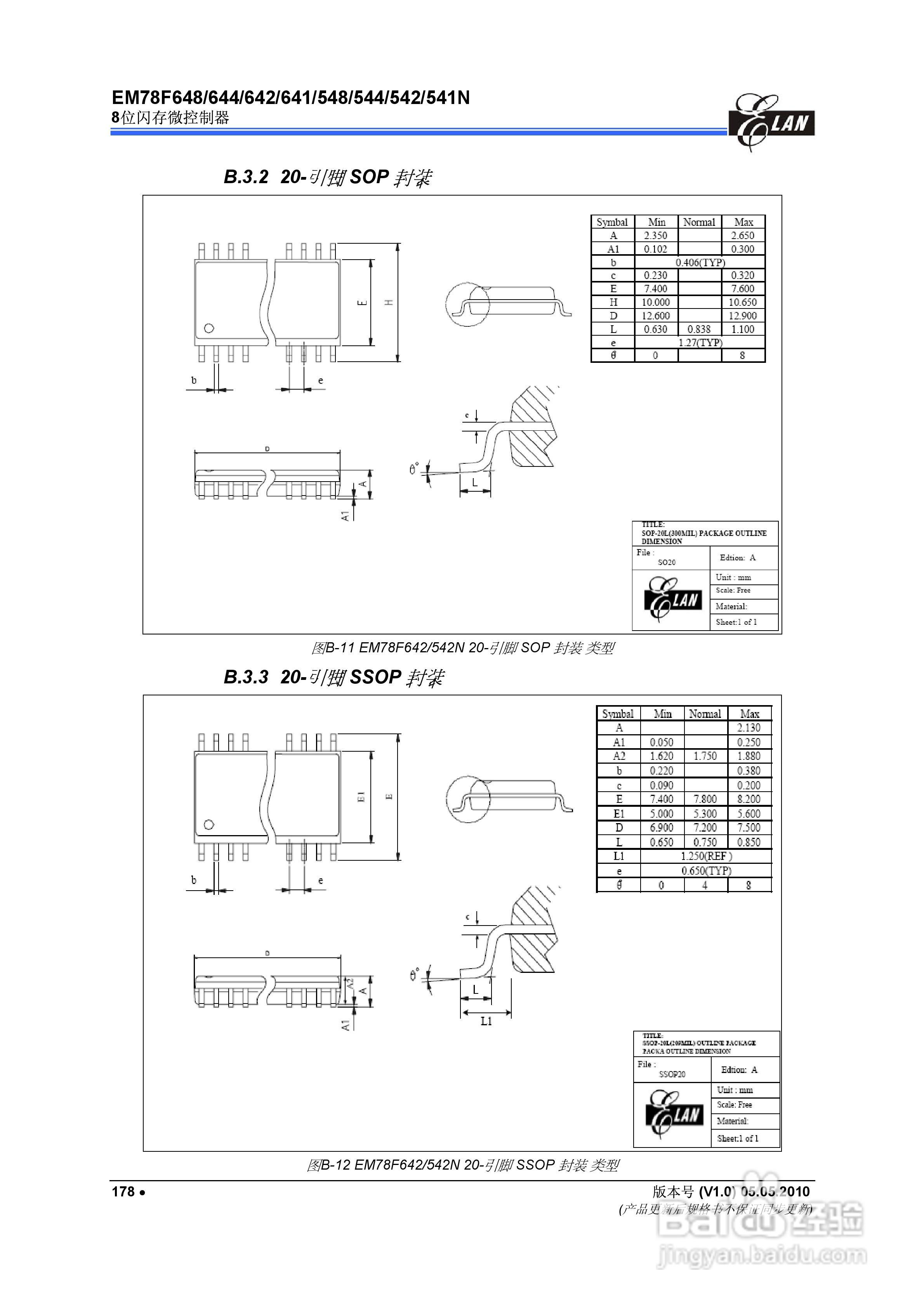 EM78F 8位闪存微控制器说明书:[19]