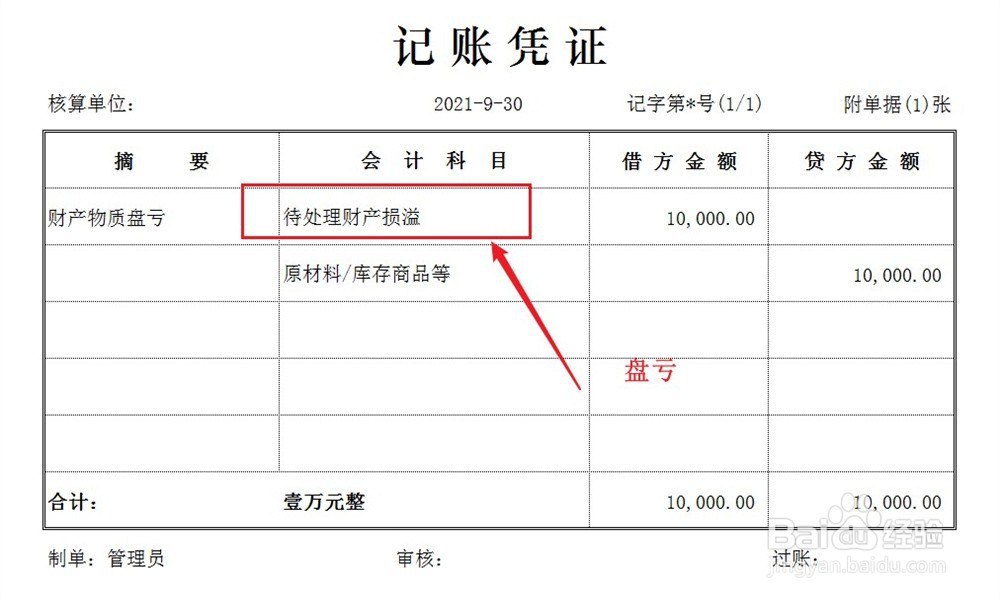 待处理财产损溢账户借方登记的是什么项目
