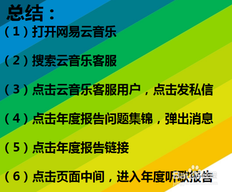 网易云音乐年度听歌报告在哪