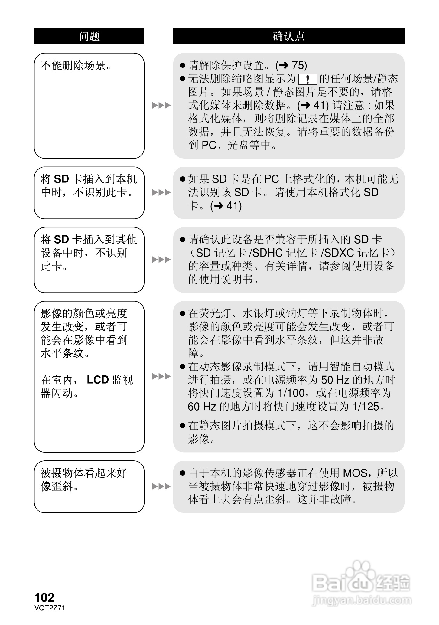 松下HDC-MDH1GK高清摄像机使用说明书:[11]