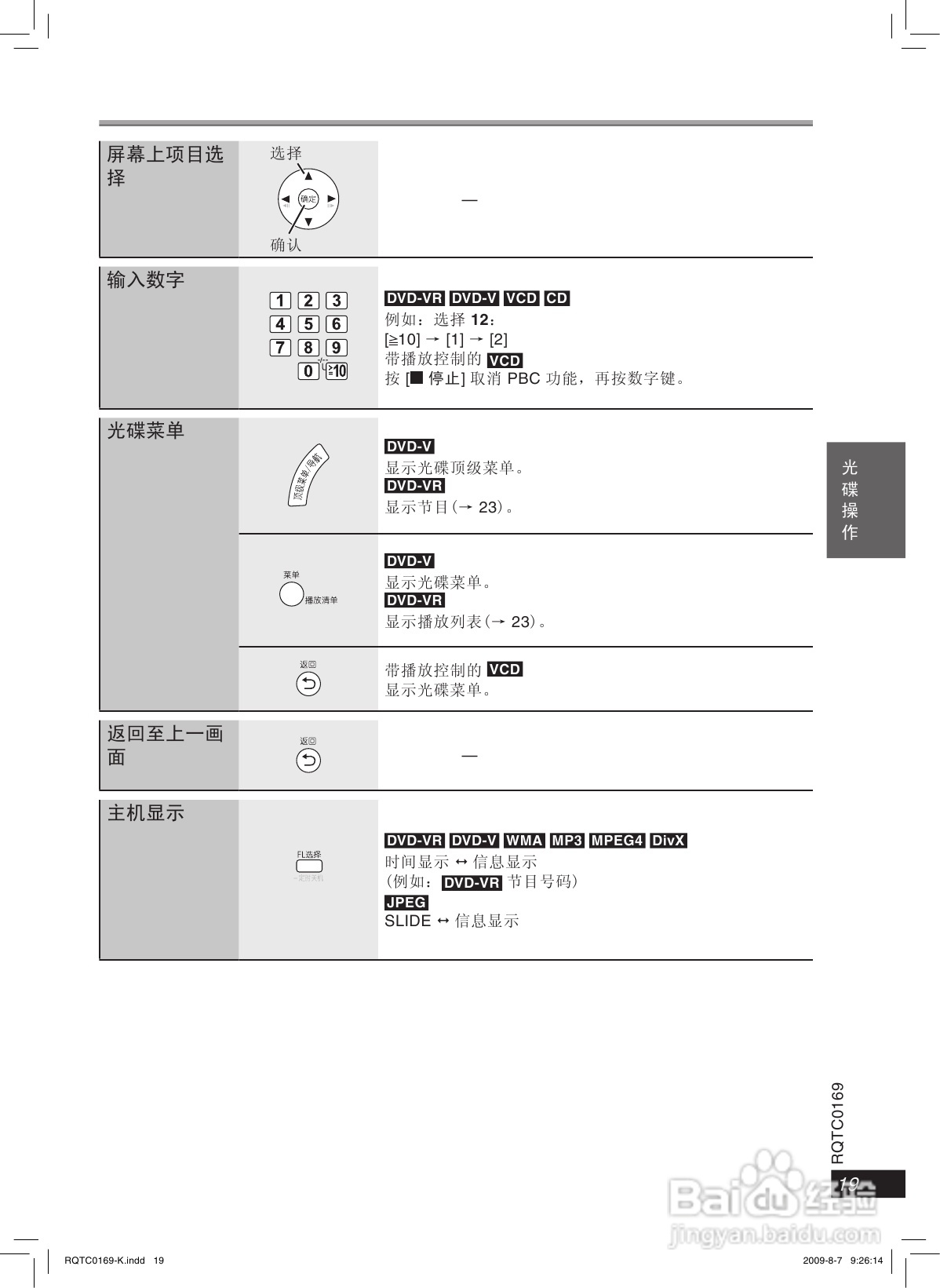 松下SC-PTX60迷你家庭音响使用说明书:[1]