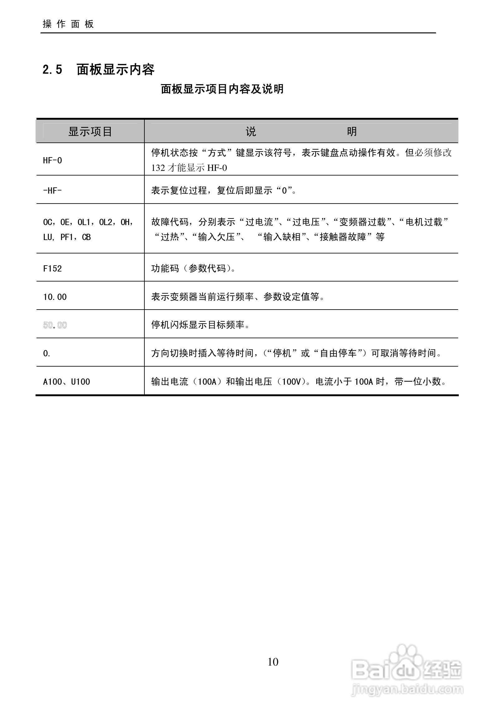 欧瑞FX2000-1100T3D变频器使用说明书:[2]