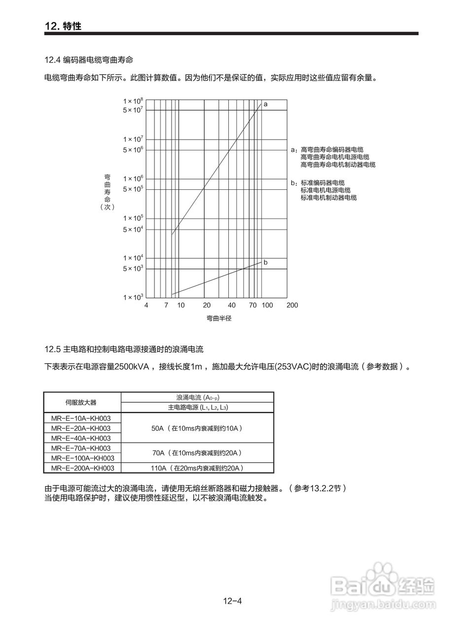 三菱 MR-E-□A-KH003 MR-E-□AG-KH003通用交流伺服接:[18]