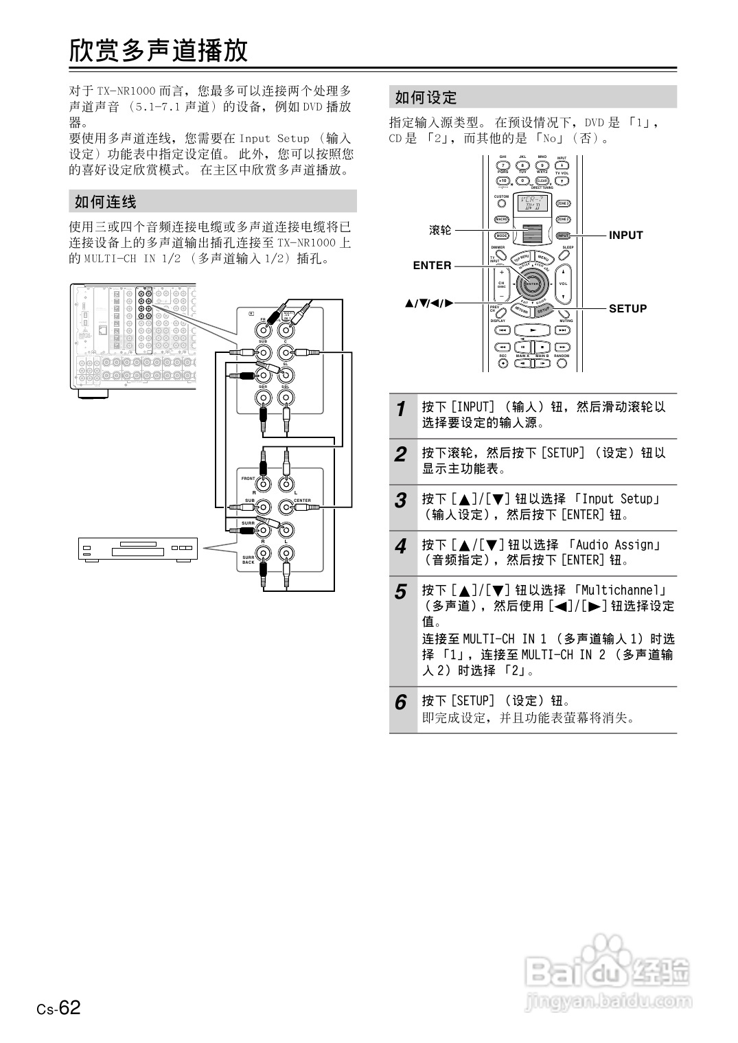 安桥AV接收机TX-NR1000型使用说明书:[4]