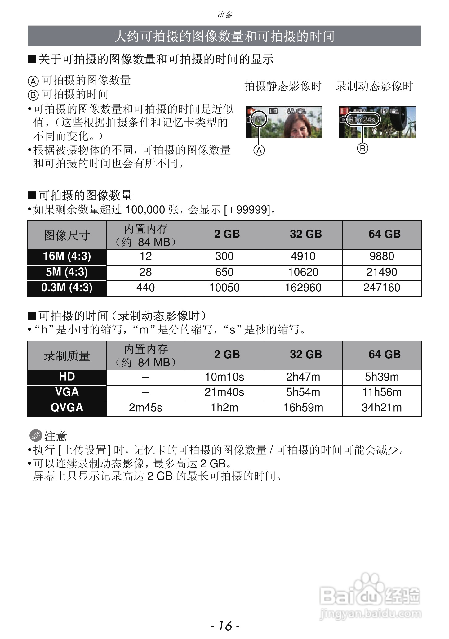 松下DMC-FH7GK数码相机使用说明书:[2]
