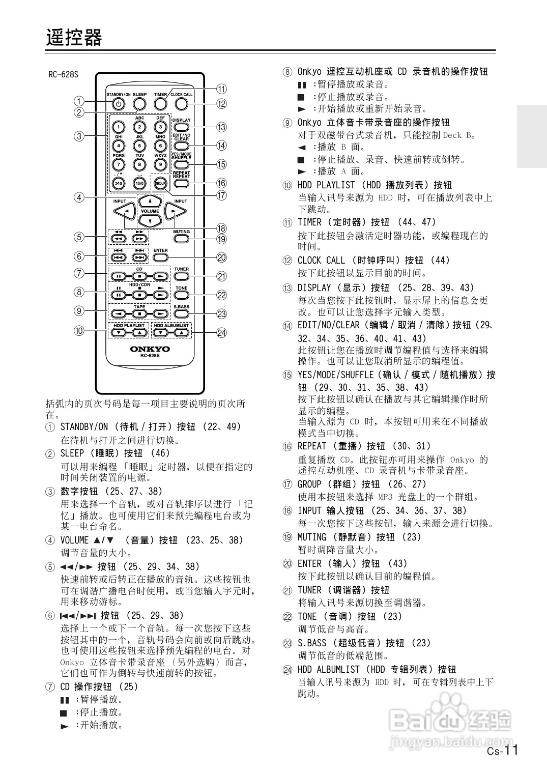 安桥CD接收机CR-B8型使用说明书:[1]