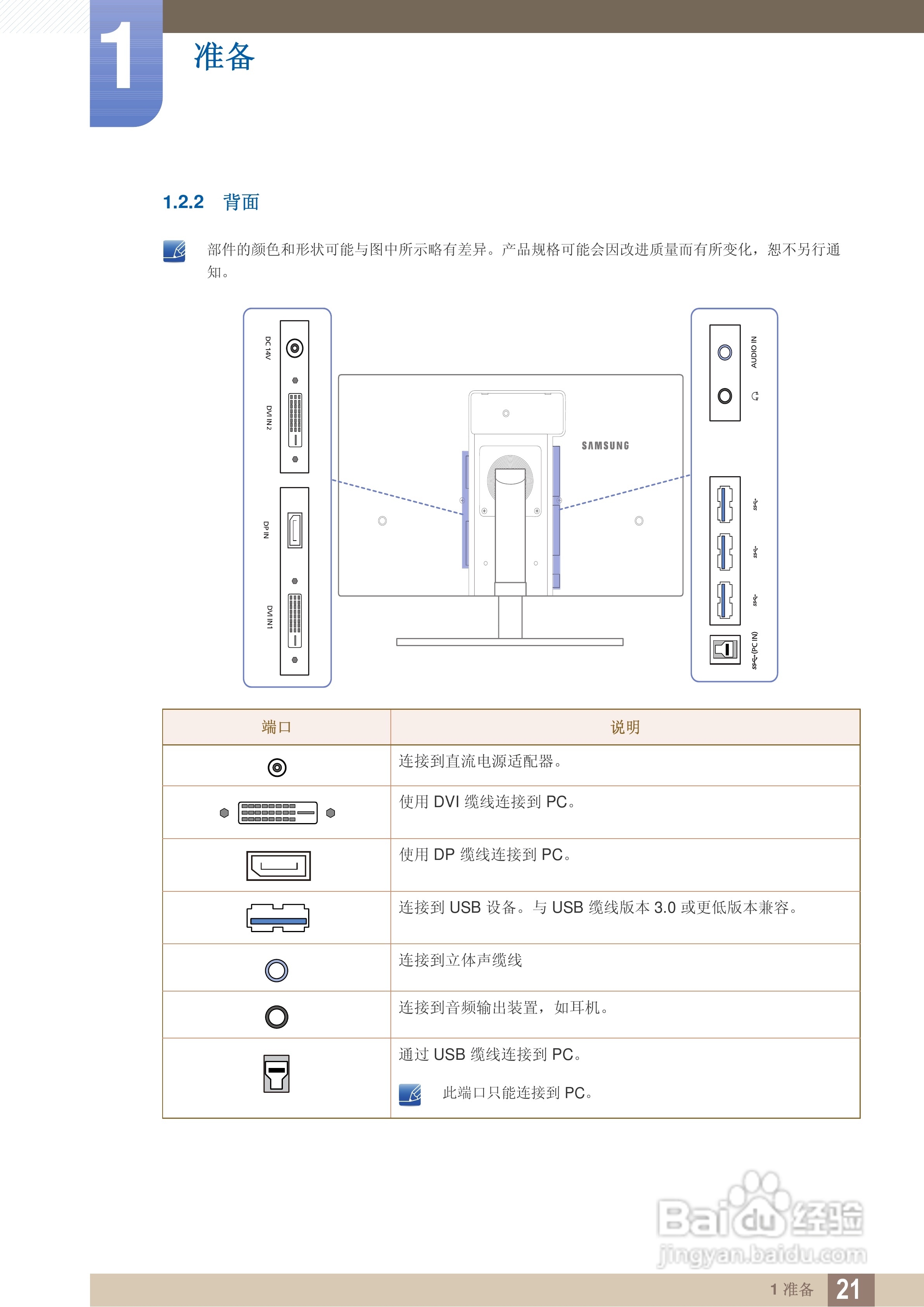 三星S27A850D液晶显示器使用说明书:[3]