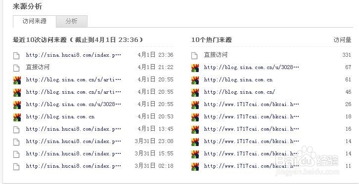 新浪博客如何统计访问量