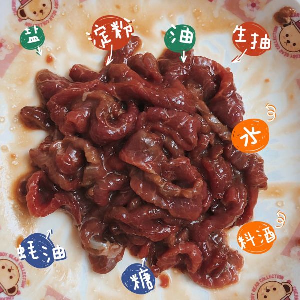 懒人必会锡纸牛肉