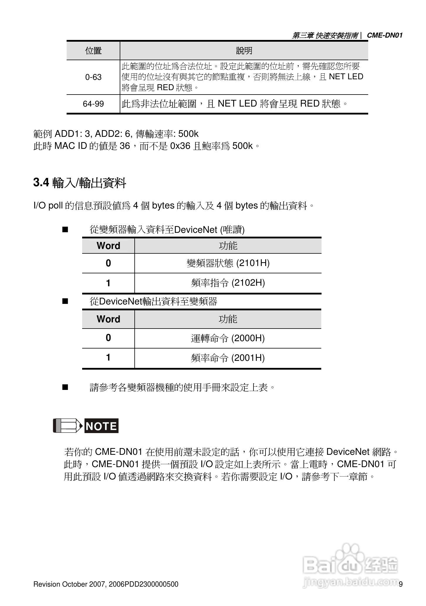 DELTA DeviceNet (CME-DN01)通讯模块说明书:[2]