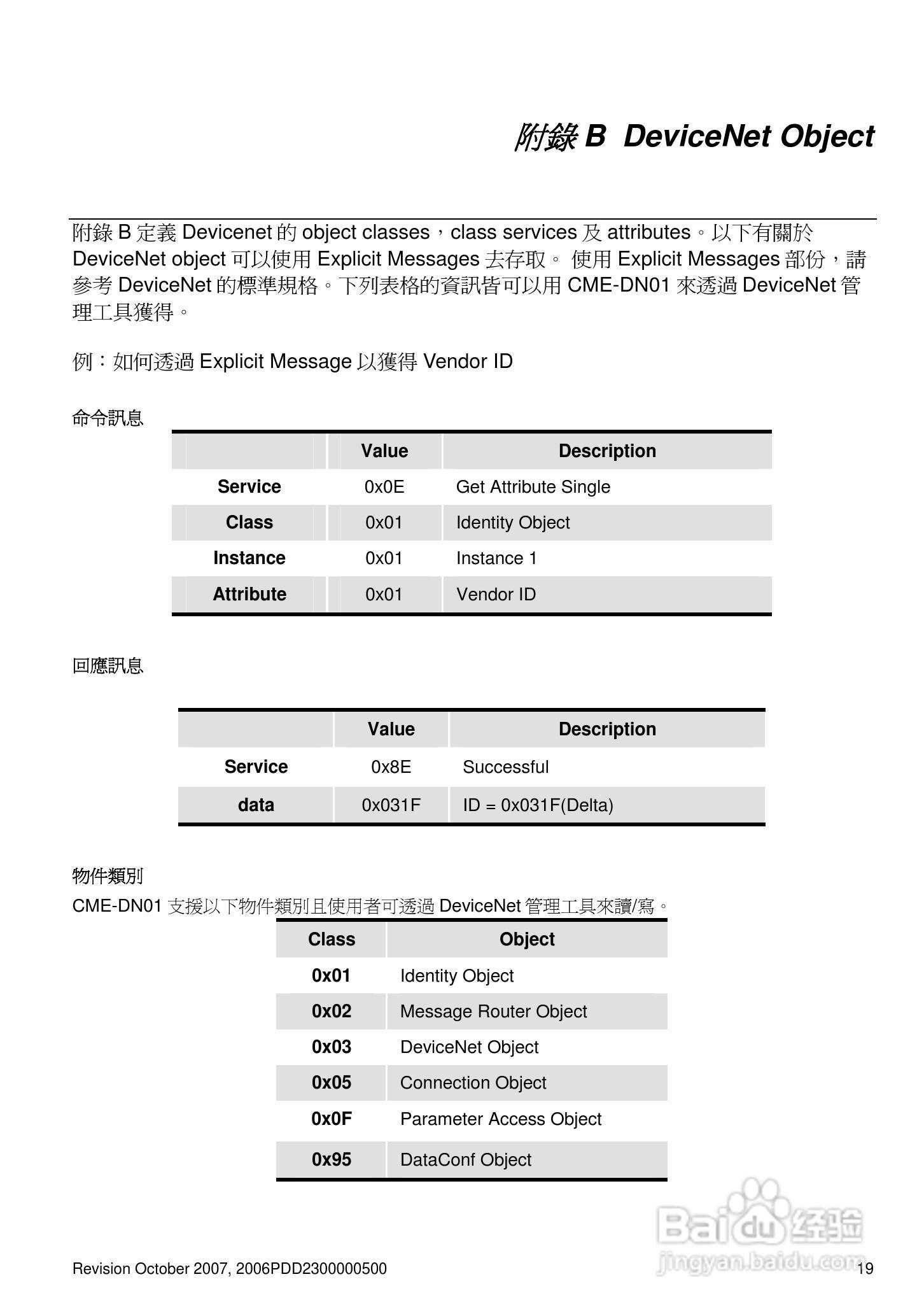 DELTA DeviceNet (CME-DN01)通讯模块说明书:[3]