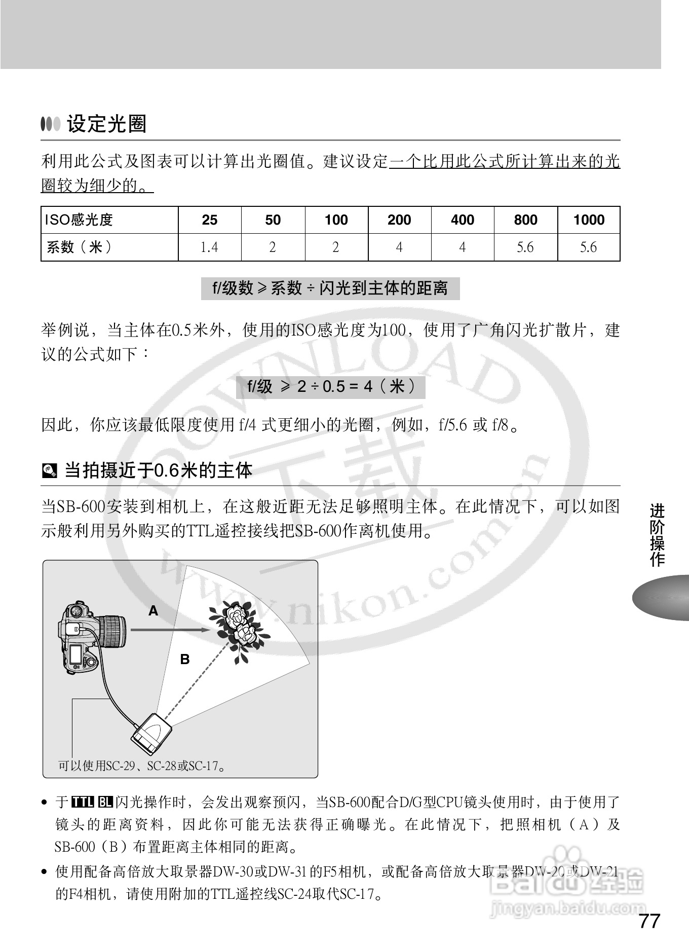 尼康SB-600数码相机使用说明书:[9]