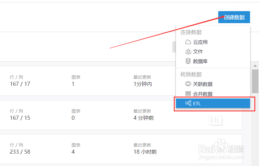 数据观中求不同组别的平均值、最大值、最小值