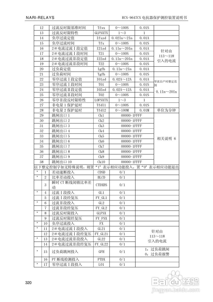 南瑞继保RCS-9681CS变压器后备保护测控装置说明书:[33]