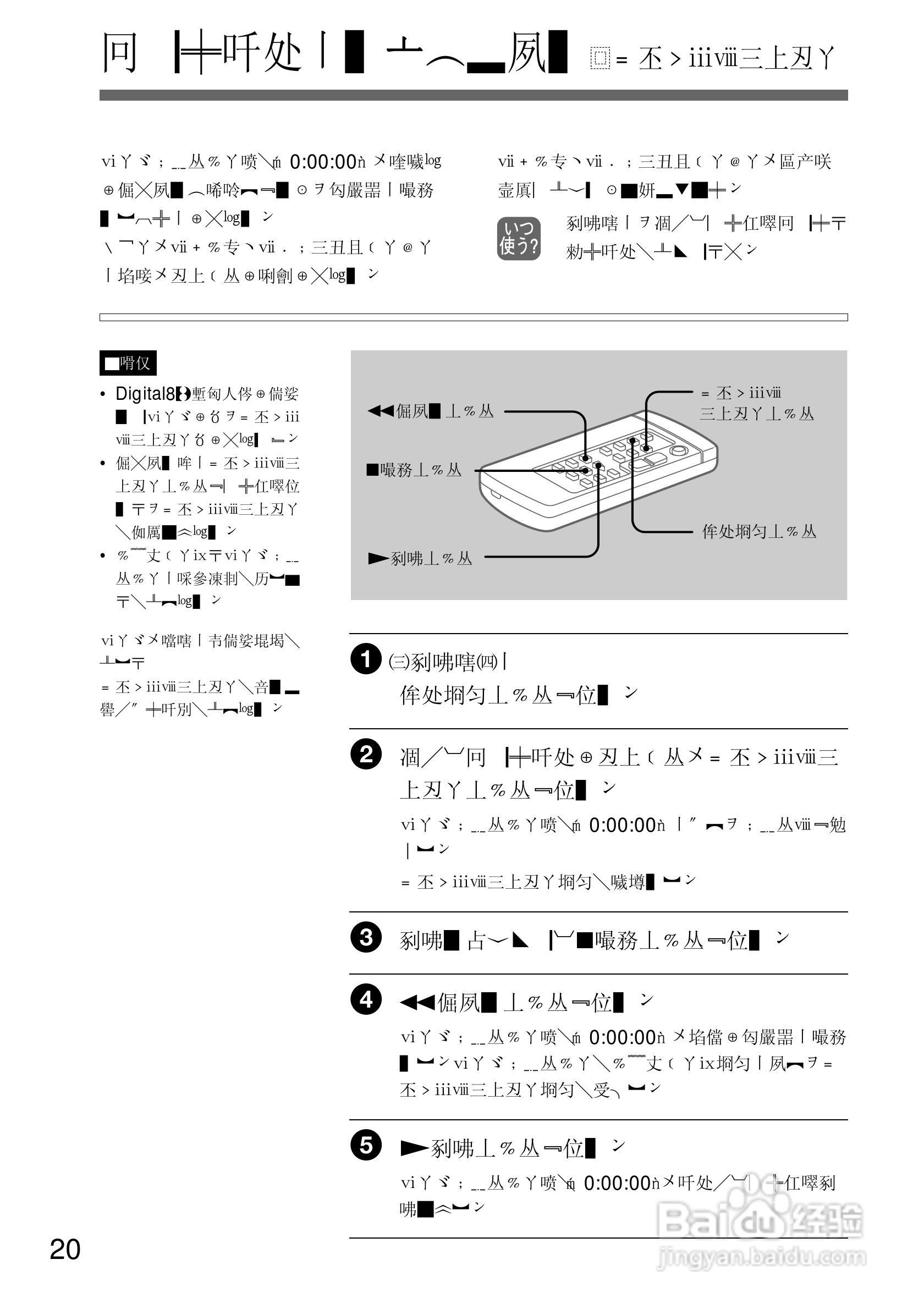 SONY GV-D200摄像机电源适配器说明书:[2]