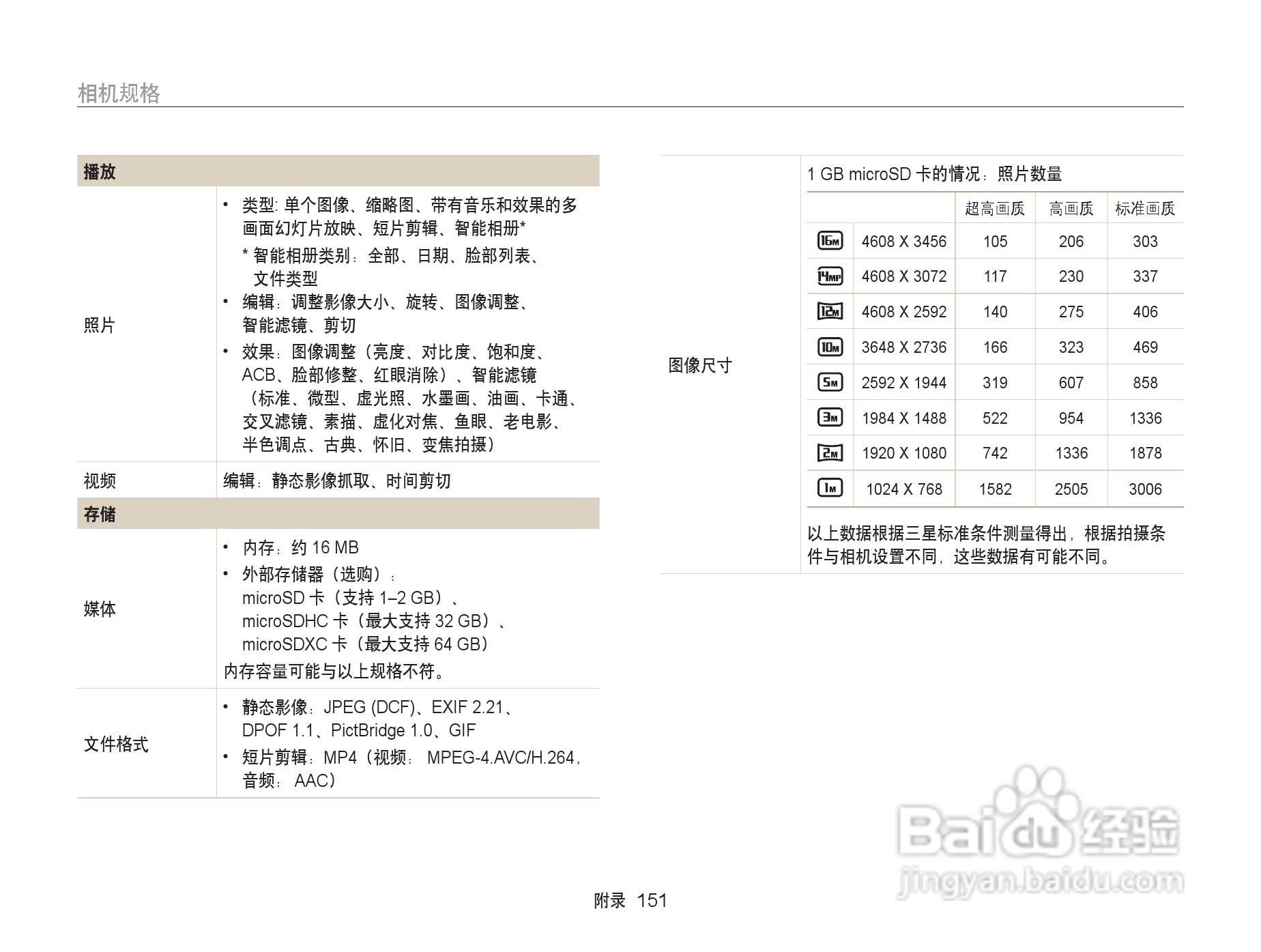 三星 DV300F手机说明书:[16]