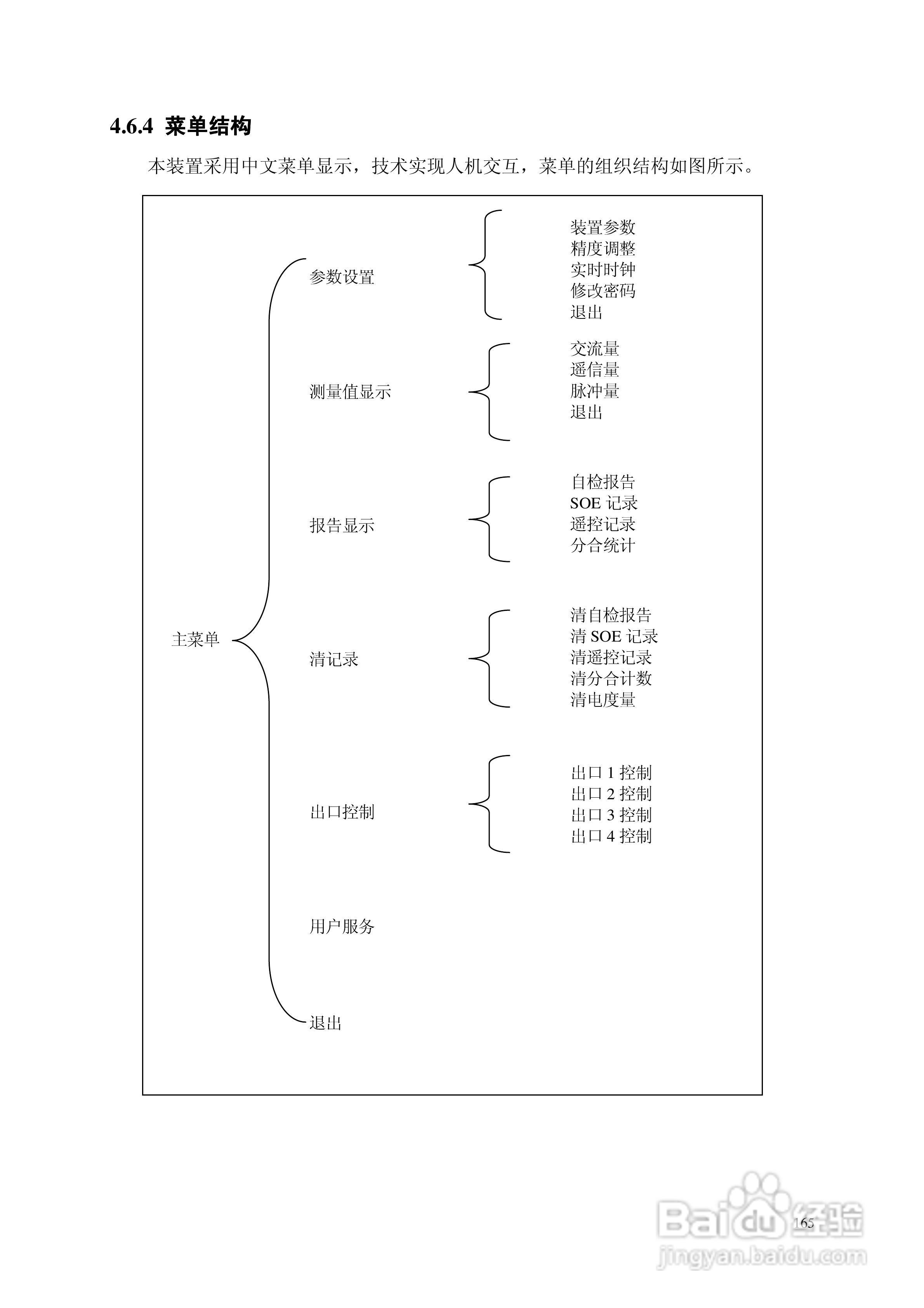 安瑞FSA-3152A备用电源自投装置技术说明书:[21]
