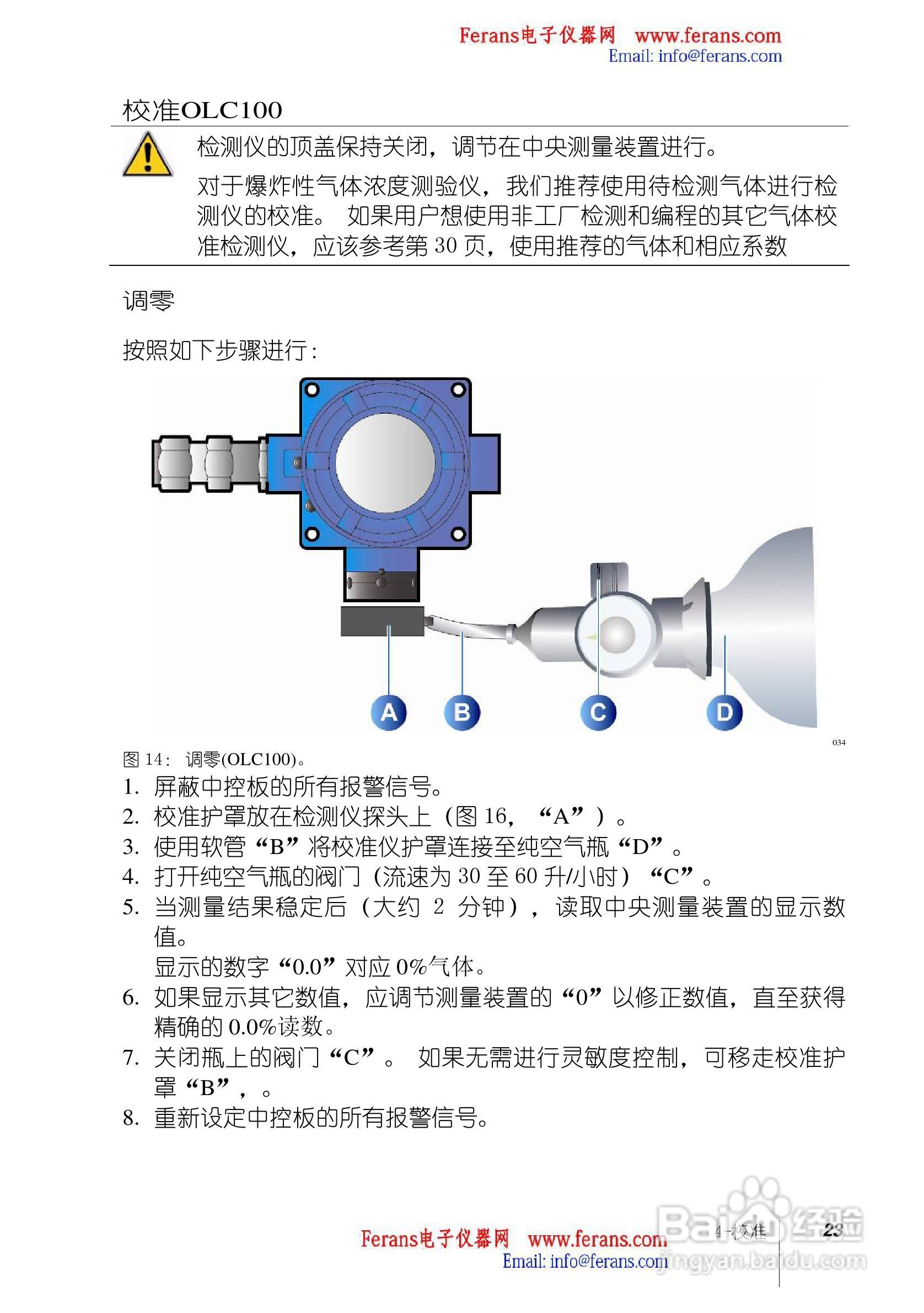 奥德姆OLCT100固定式气体检测仪说明书:[3]