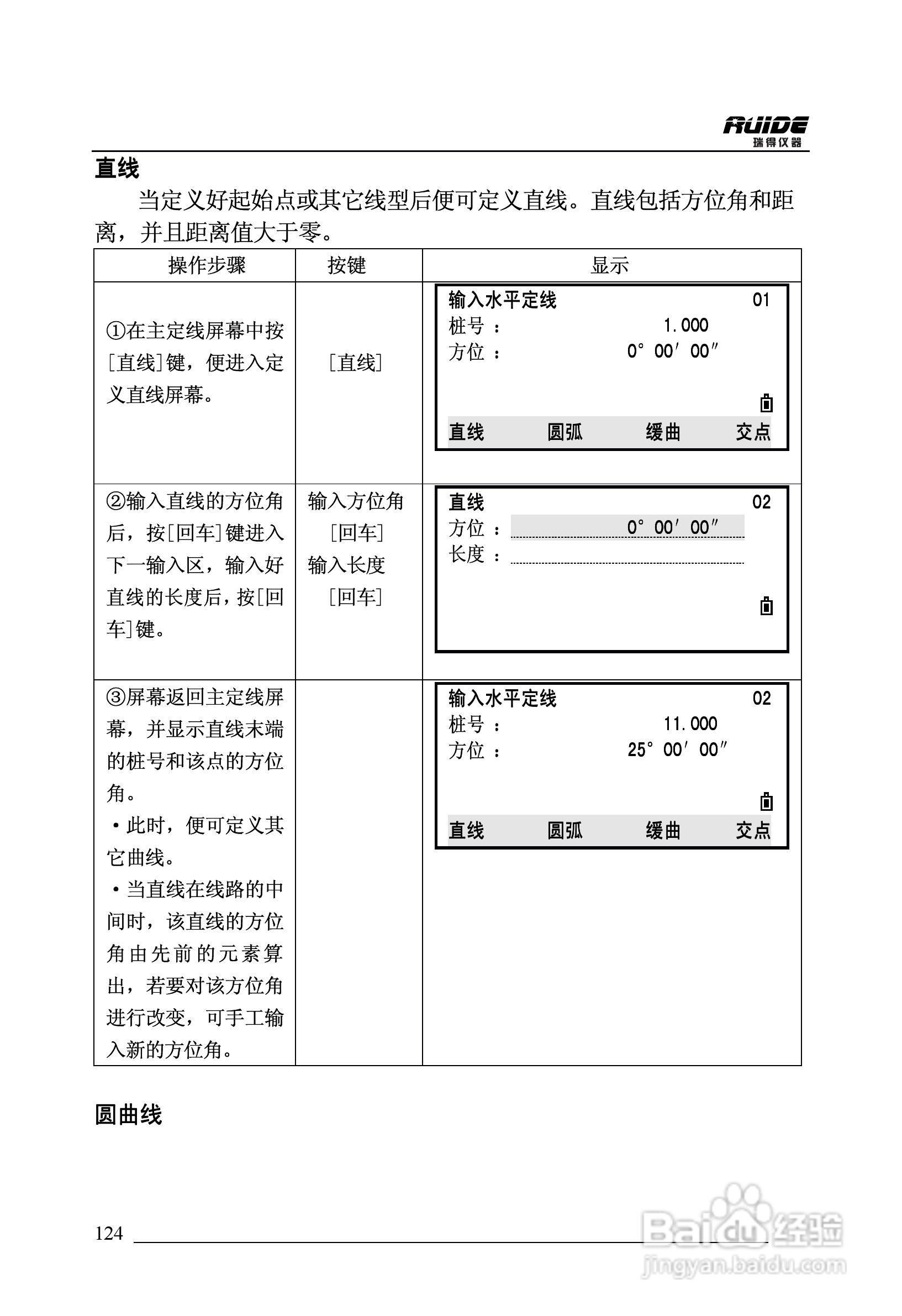 瑞得RTS-862/5R全站仪说明书:[13]