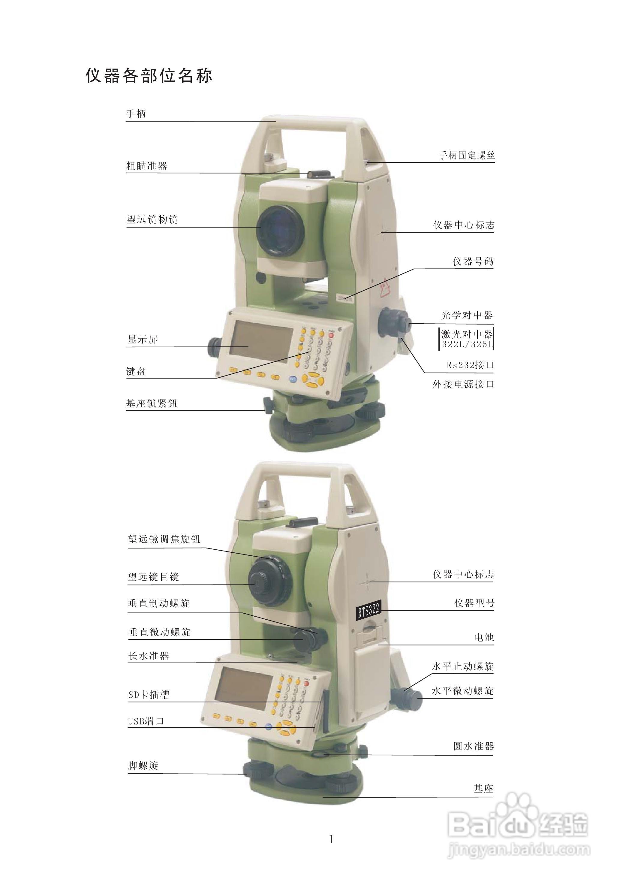 苏州一光RTS322R5全站仪使用说明书:[2]