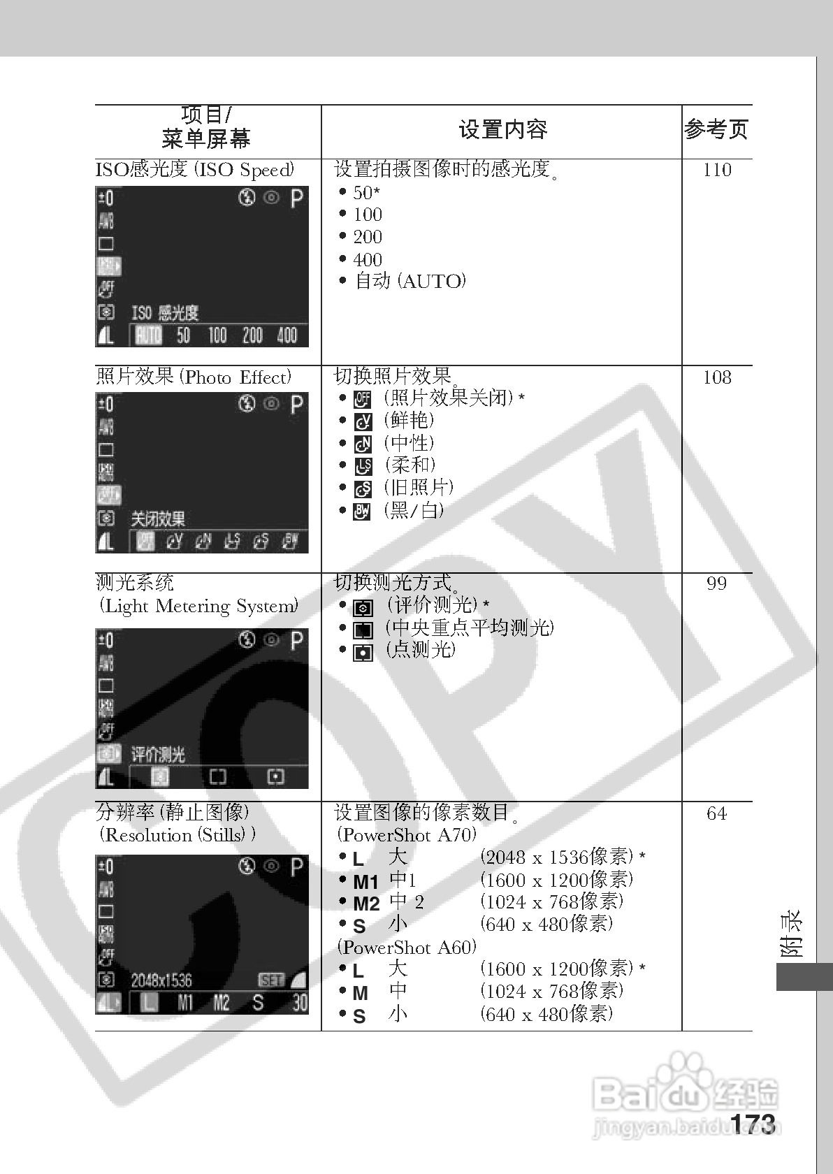 佳能PowerShot A60数码相机使用说明书:[18]