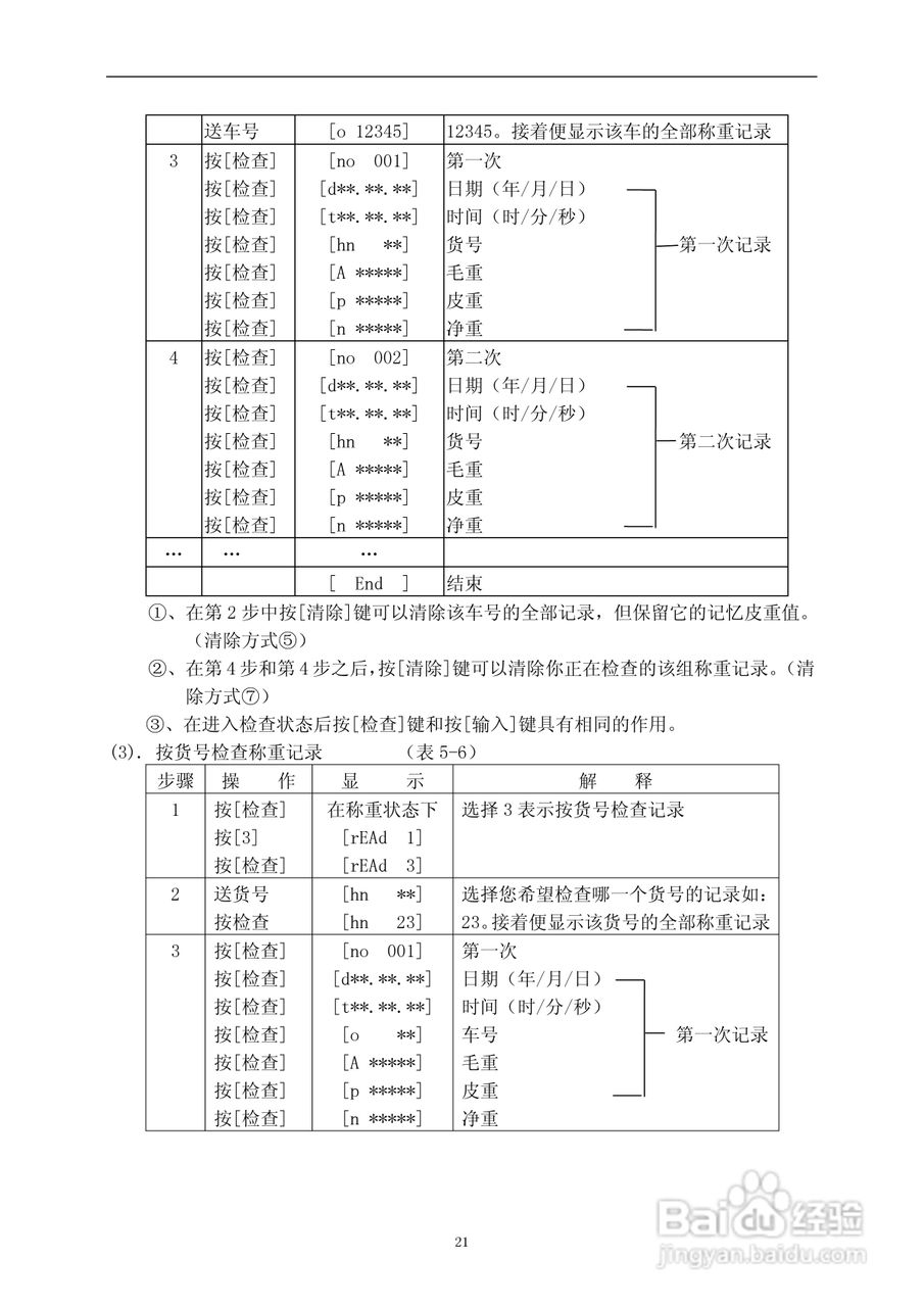 XK3190-D2称重显示器使用说明书:[3]