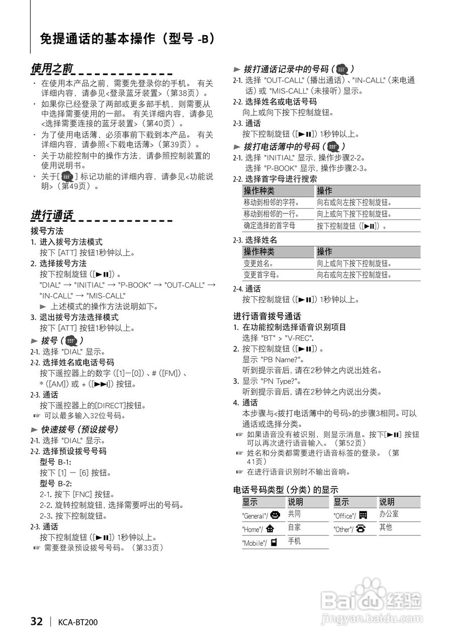 KENWOOD KCA-BT200蓝芽免提接收器使用说明书:[4]