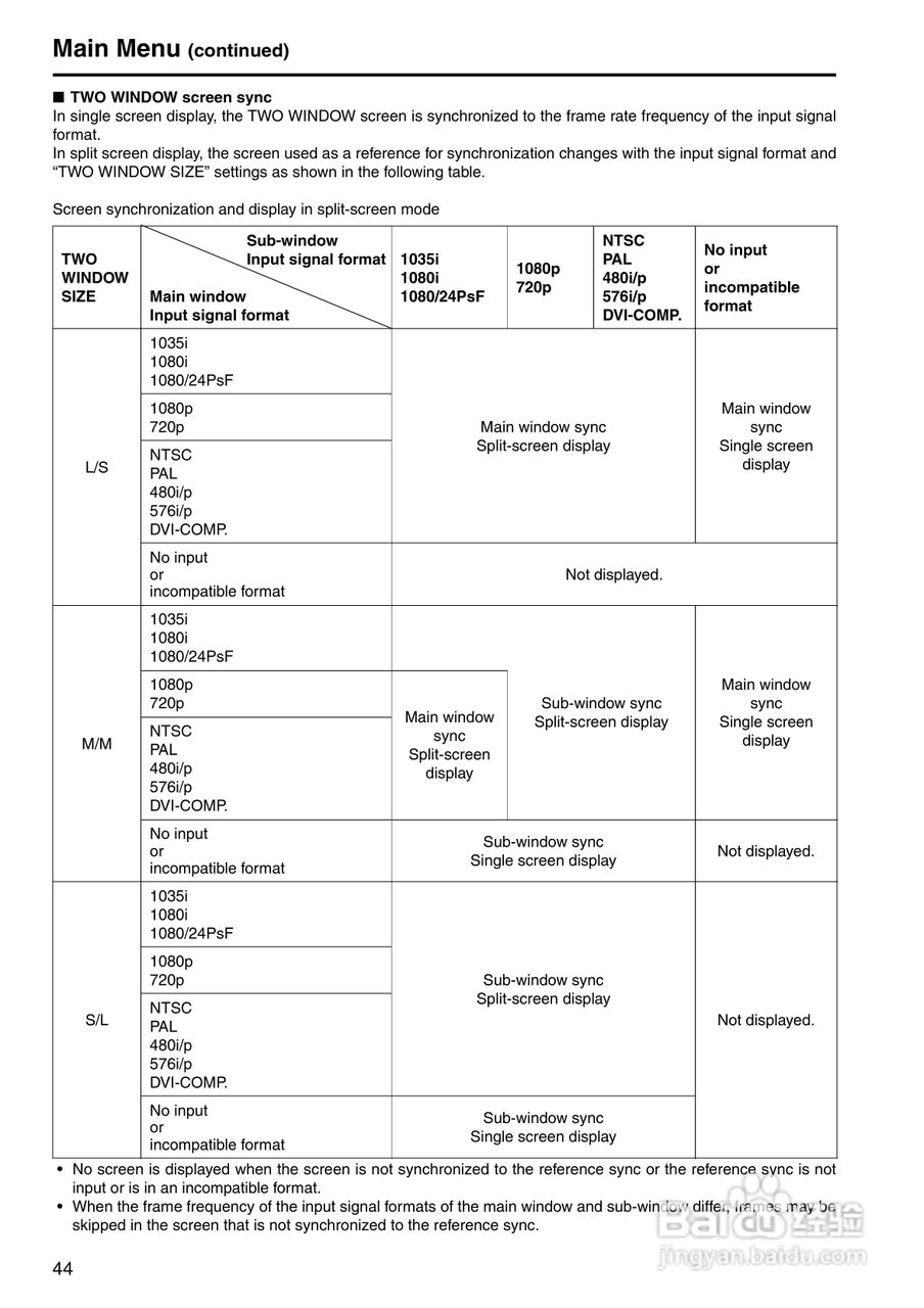 松下BT-LH2550显示器操作手冊:[5]