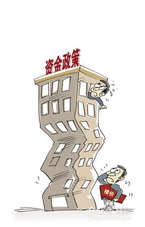 如何确定买房的时机