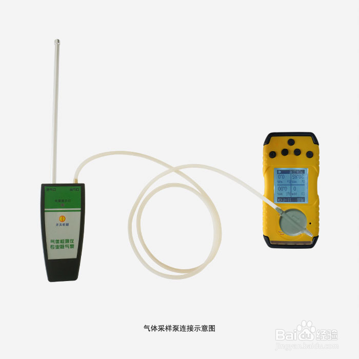 便携式气体检测仪在石油化工企业的应用