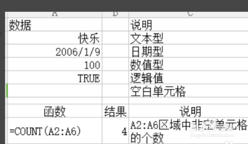counta 函数的使用方法