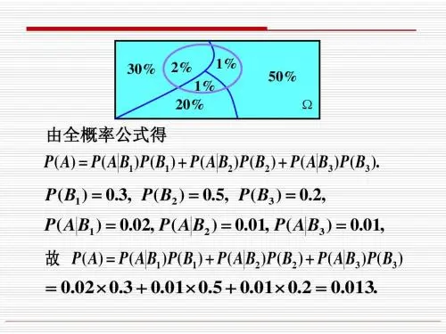 逆概率公式是什么