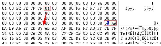 HP P2000 RAID-5两块盘离线的数据恢复报告