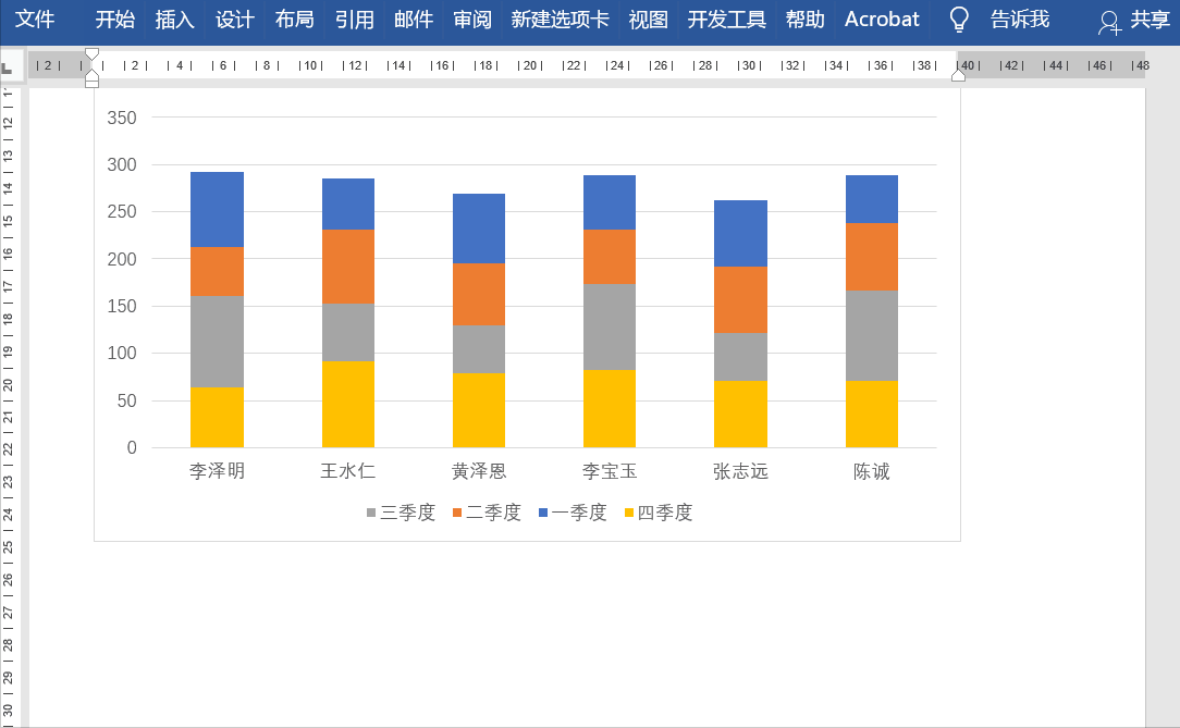 怎么在Word里面做图表