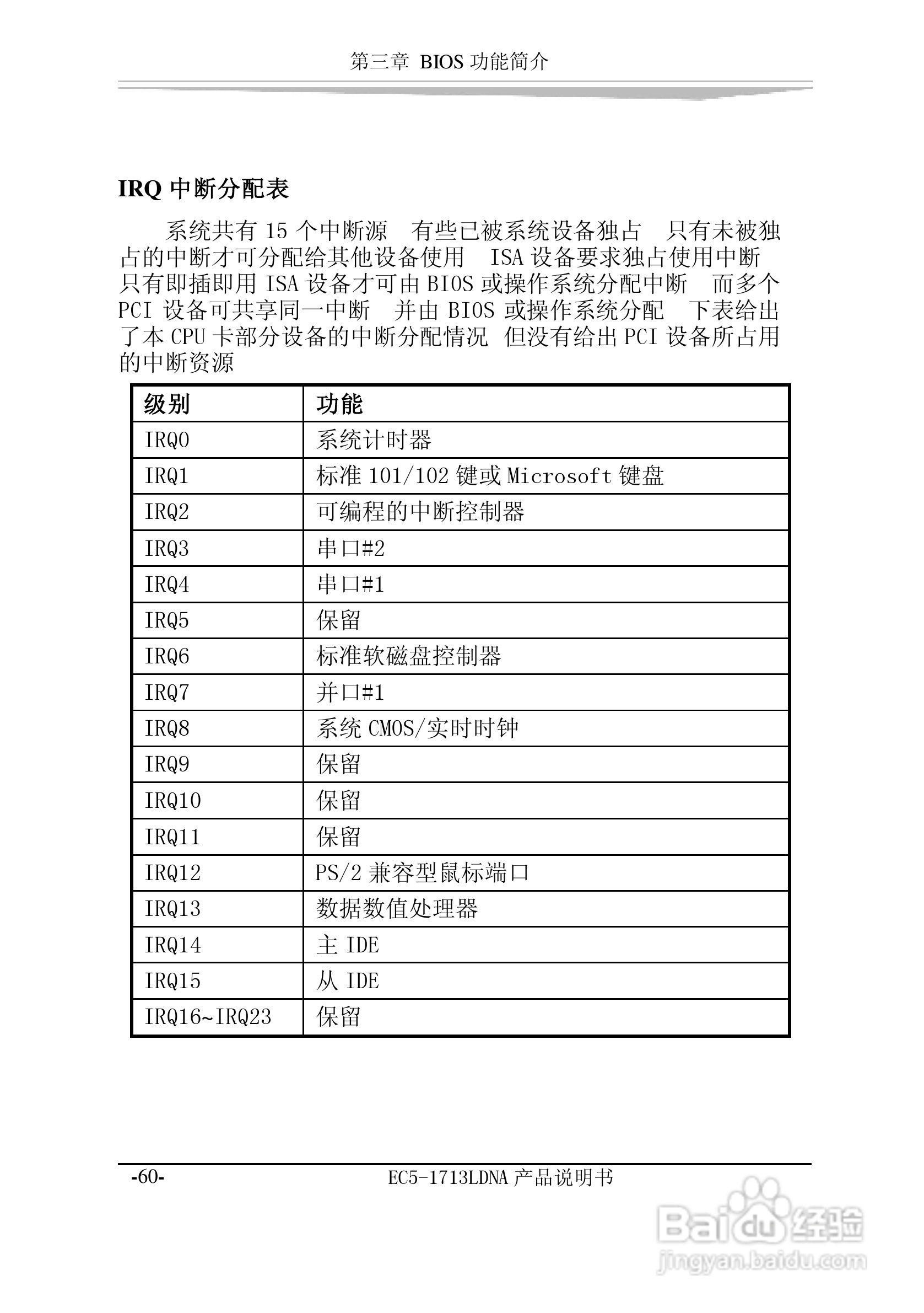 研祥EC5-1713LDNA-A0工业级CPU板卡说明书:[7]