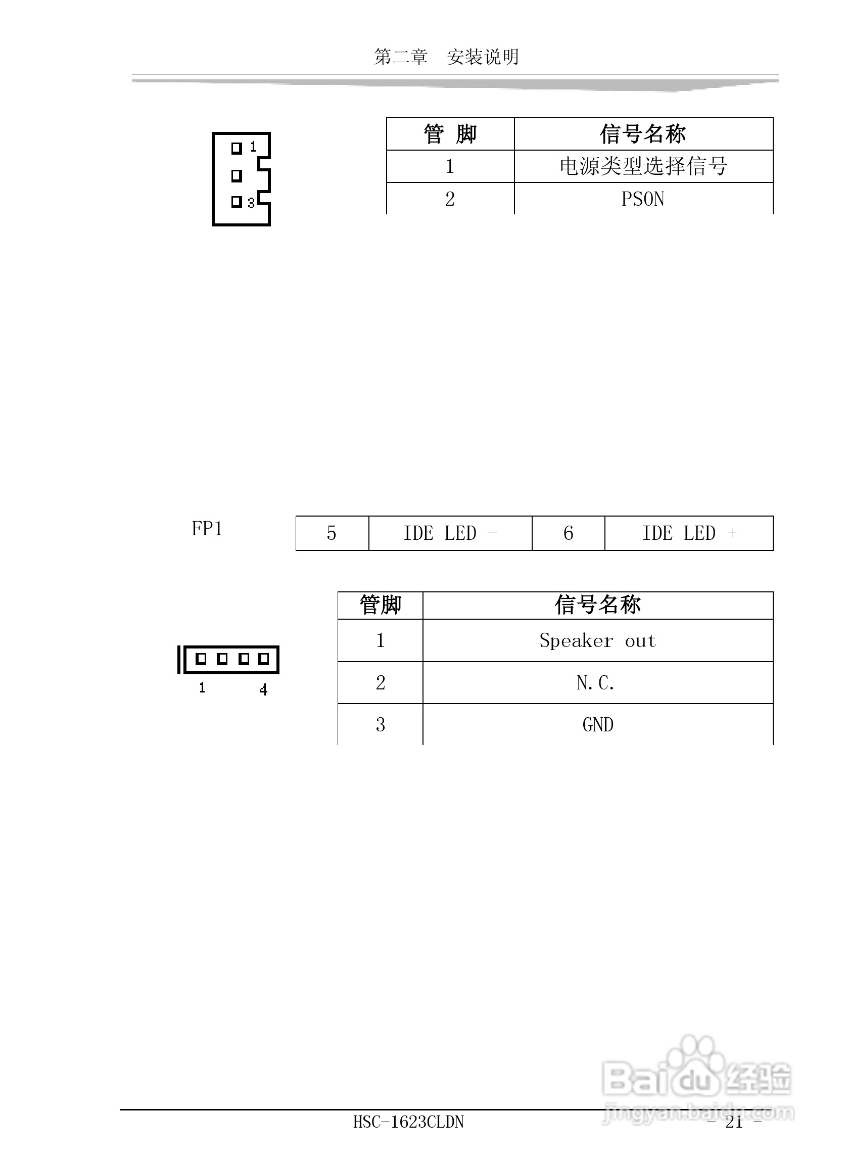 研祥HSC-1623CLDN工业级CPU板卡说明书:[3]