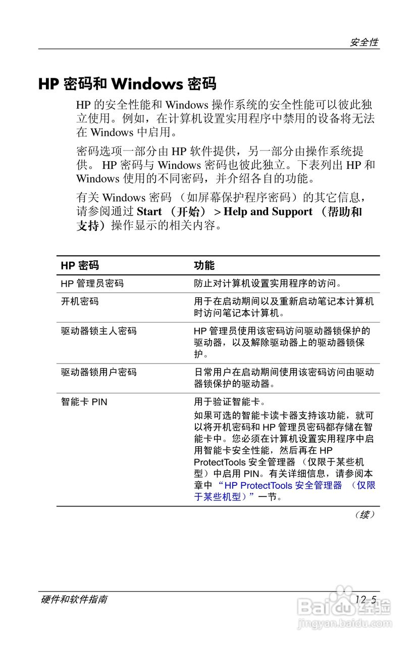 惠普(康柏) HP Compaq nc6230笔记本电脑说明书:[16]