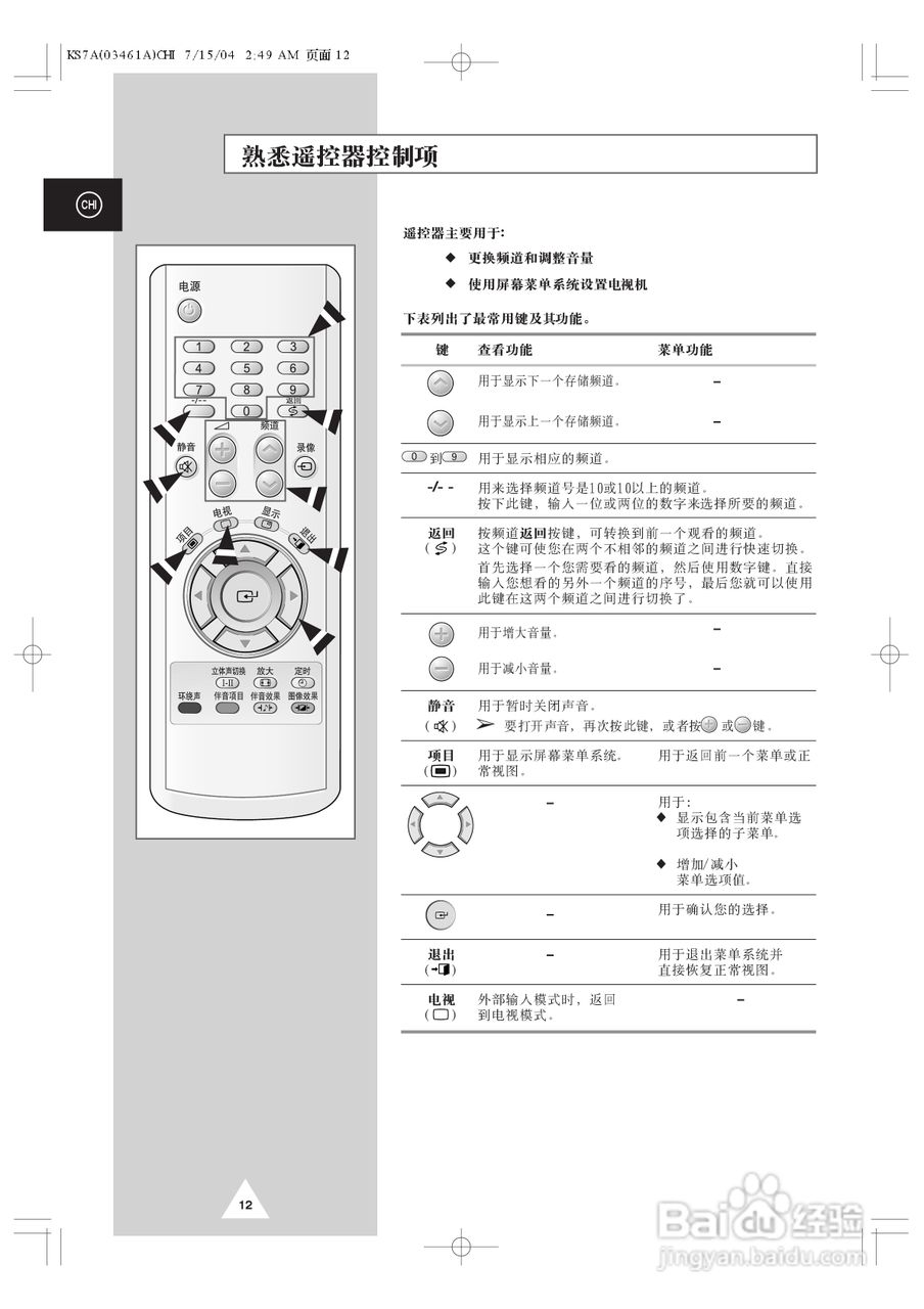 三星CS-29M20W彩电使用说明书:[2]