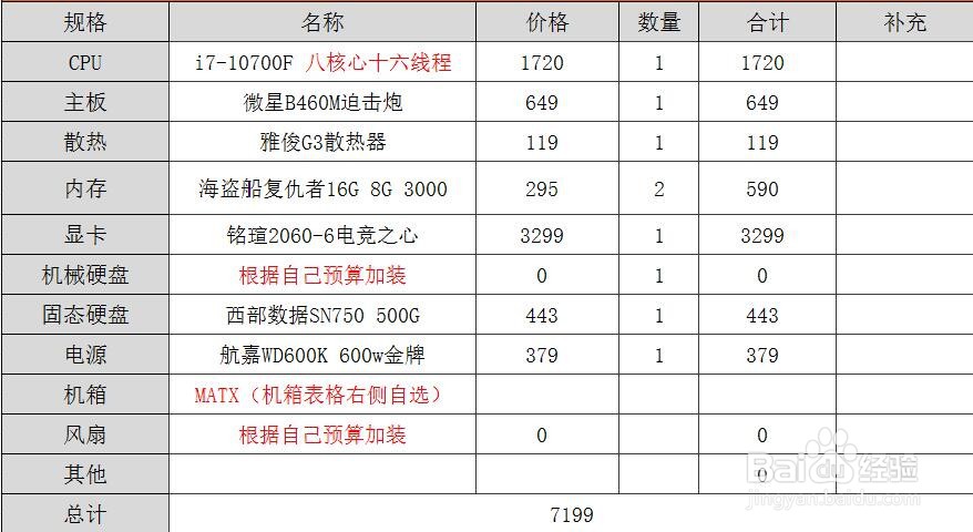2021配高性能电脑主机