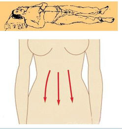 睡前排毒9大招 闭月羞花赛貂蝉.