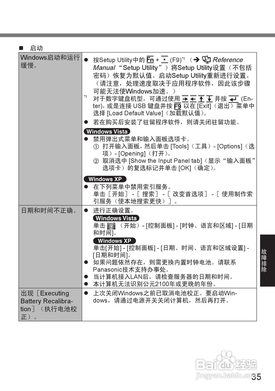 松下CF-U1笔记本电脑使用说明书:[4]