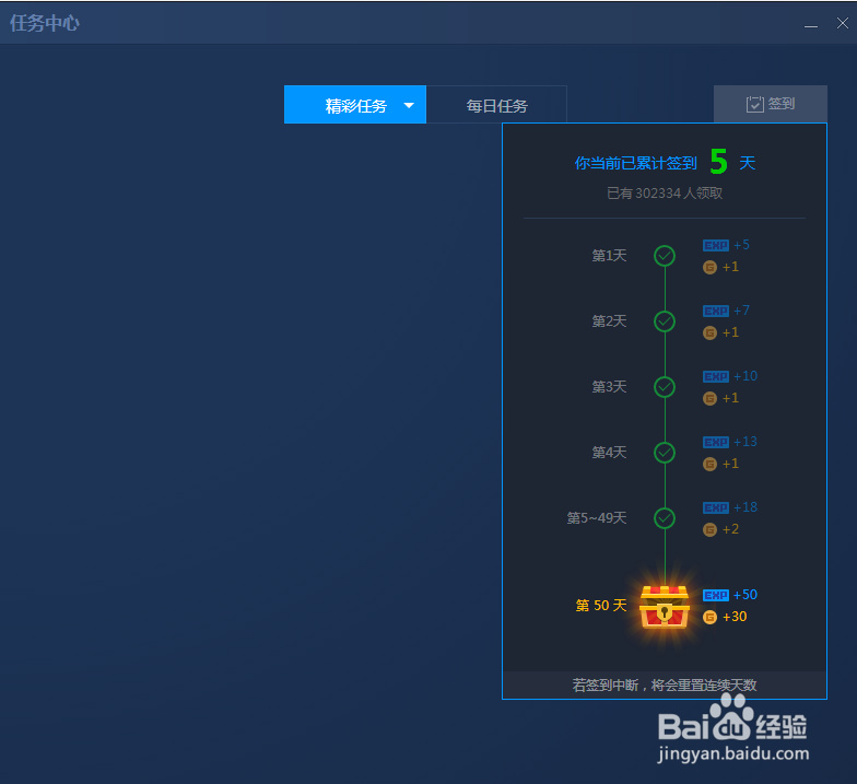 如何获得TGP兑换券