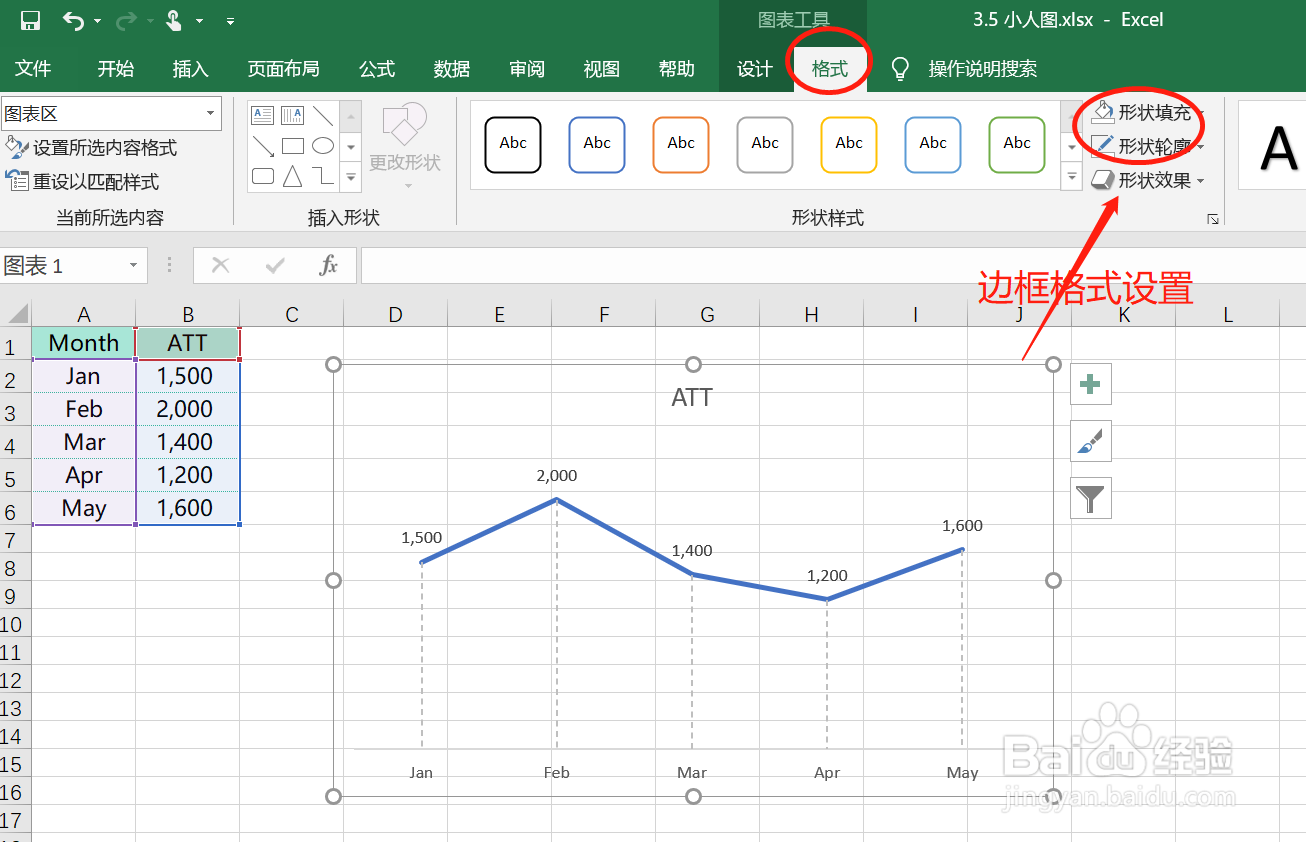 Excel如何为折线图表添加垂直线?