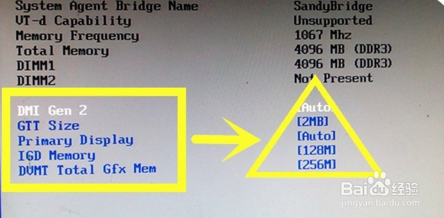 电脑BIOS知识详解（图）：[6]芯片组Chipset