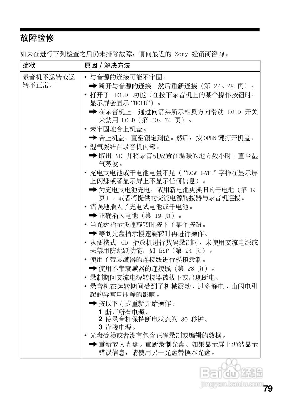 索尼MZ-R909数码影音使用说明书:[8]