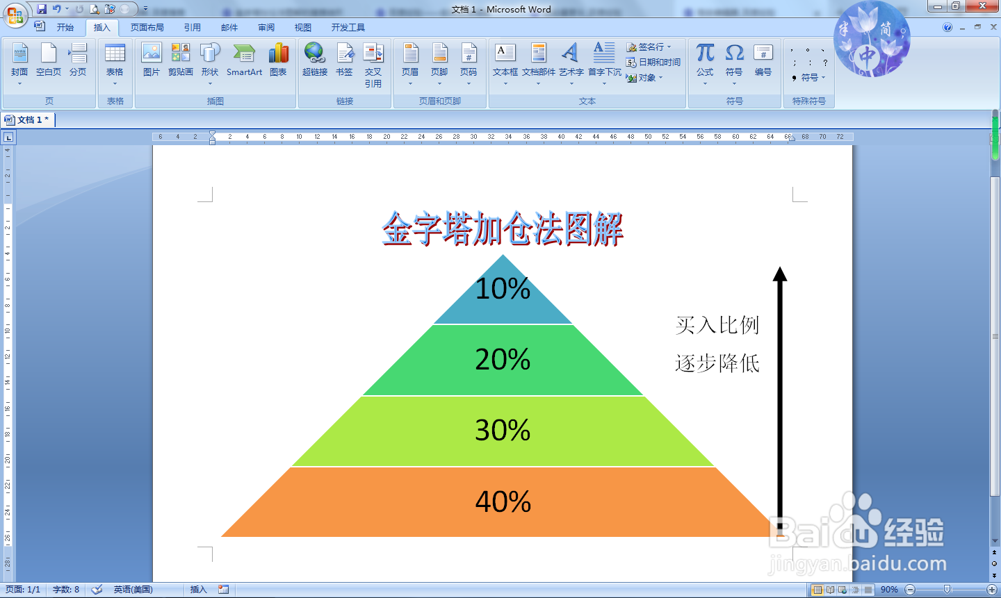 小编来跟大家分享怎样用word文档制作这种金字塔加仓法的图解