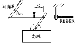 汽车限速器安装方法
