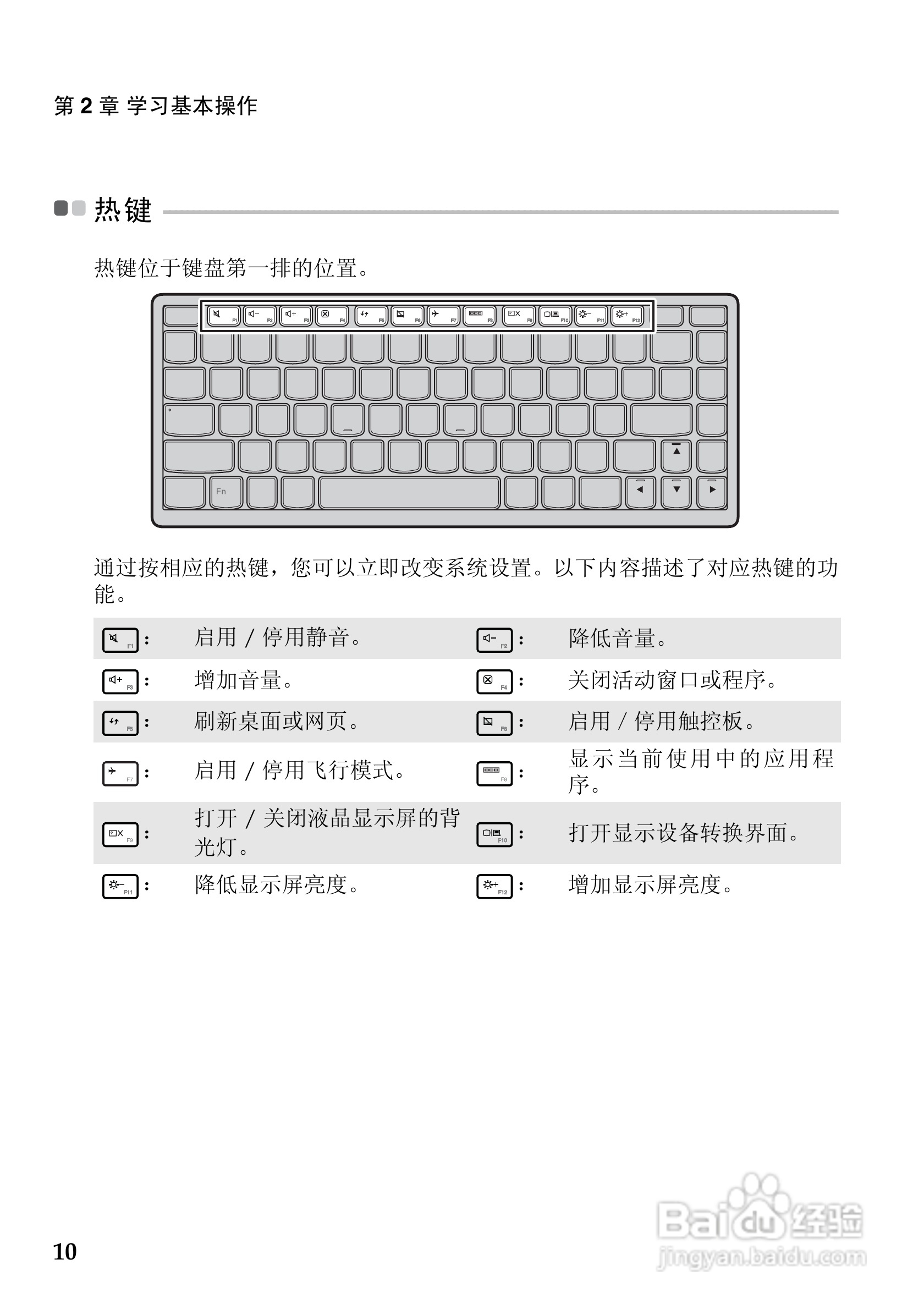 联想IdeaPad S400u笔记本电脑说明书:[2]