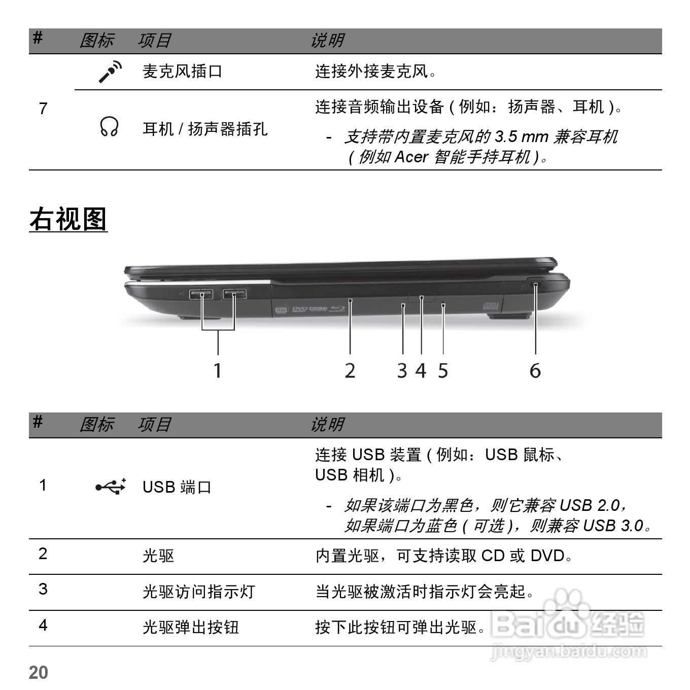 捷威Gateway NE51B笔记本电脑使用说明书:[2]