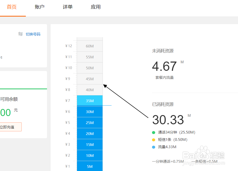 阿里通信如何在官网查询话费等信息